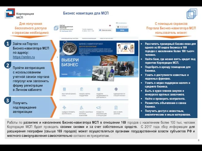 Бизнес навигация для МСП Работы по развитию и наполнению Бизнес-навигатора МСП