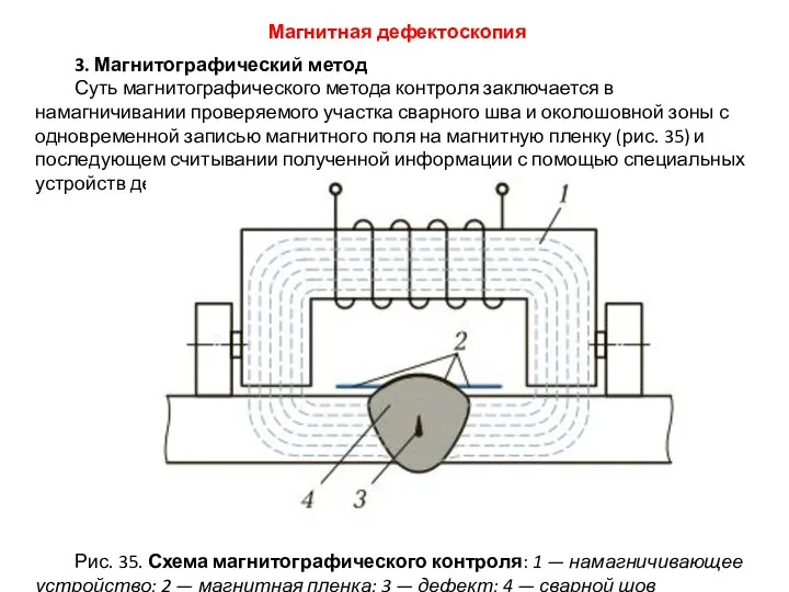 3. Магнитографический метод Суть магнитографического метода контроля заключается в намагничивании проверяемого