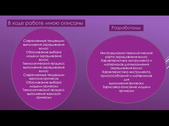 В ходе работе мною описаны Разработаны: Современные тенденции выполнения окрашивания волос