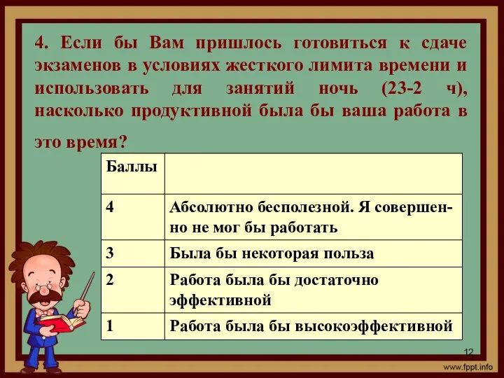 * 4. Если бы Вам пришлось готовиться к сдаче экзаменов в