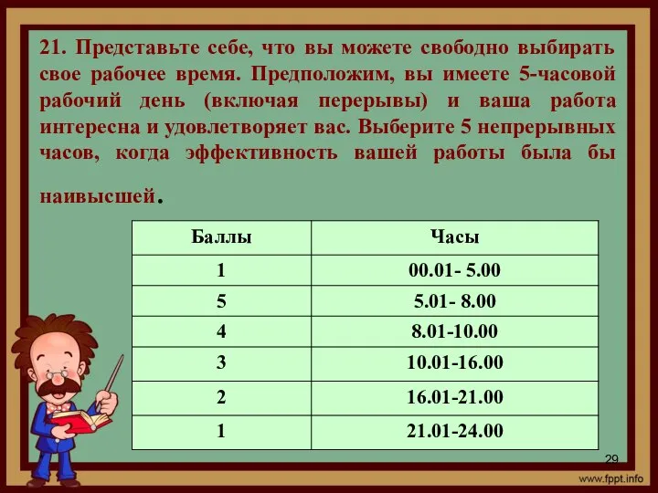 * 21. Представьте себе, что вы можете свободно выбирать свое рабочее