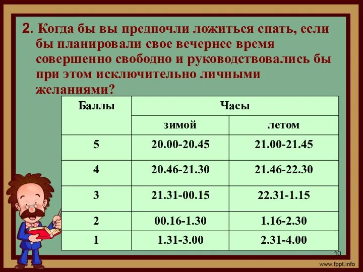 * 2. Когда бы вы предпочли ложиться спать, если бы планировали