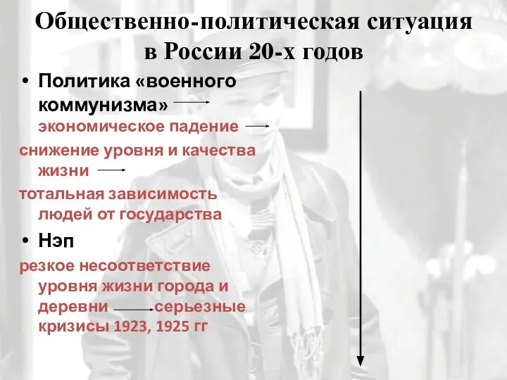 Общественно-политическая ситуация в России 20-х годов Политика «военного коммунизма» экономическое падение