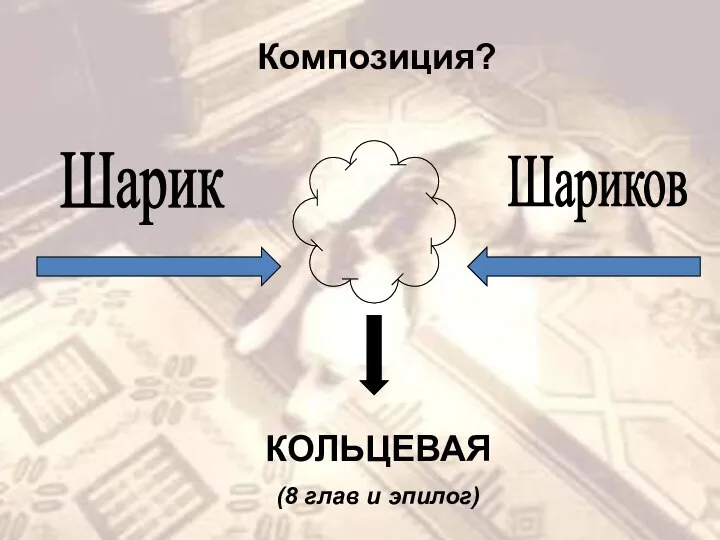 Композиция? КОЛЬЦЕВАЯ (8 глав и эпилог) Шарик Шариков