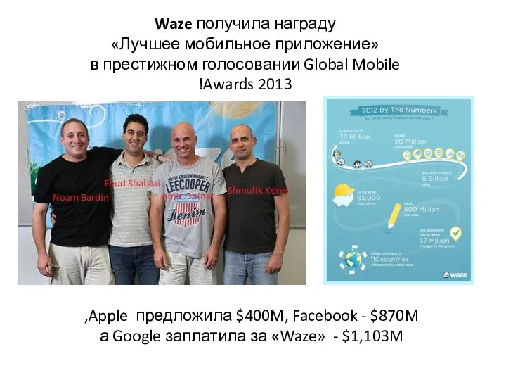 Apple предложила $400M, Facebook - $870M, а Google заплатила за «Waze»