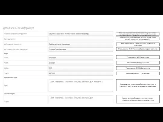 Указывается полное наименование участника в соответствии с учредительными документами Указывается юридический