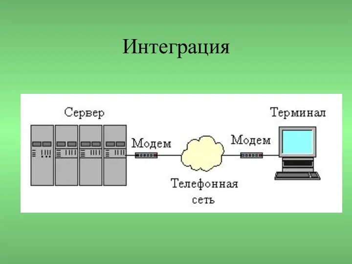 Интеграция