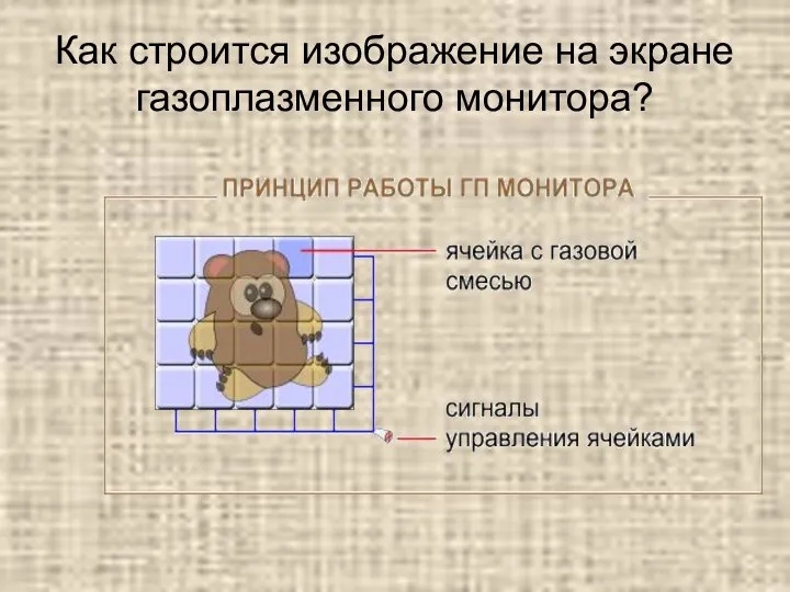 Как строится изображение на экране газоплазменного монитора?