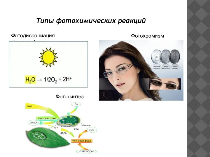 Типы фотохимических реакций Фотодиссоциация (фотолиз) Фотосинтез Фотохромизм