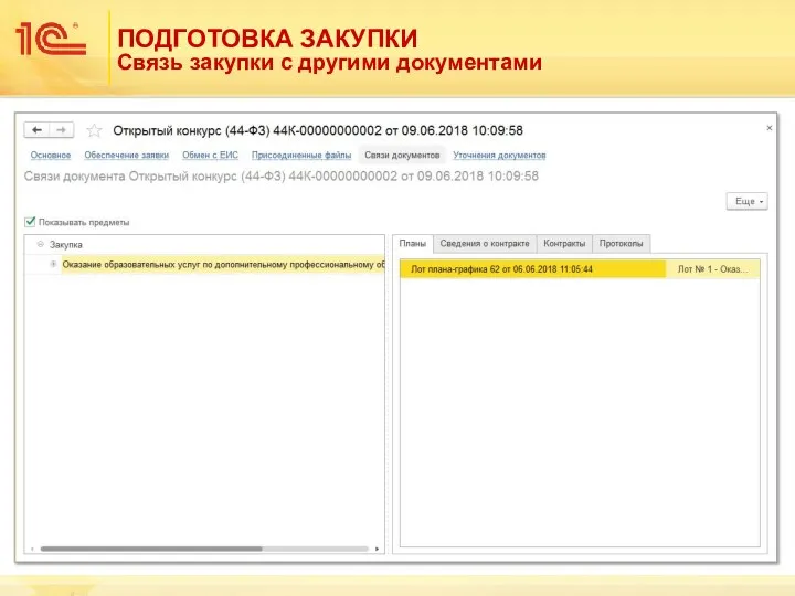 ПОДГОТОВКА ЗАКУПКИ Связь закупки с другими документами