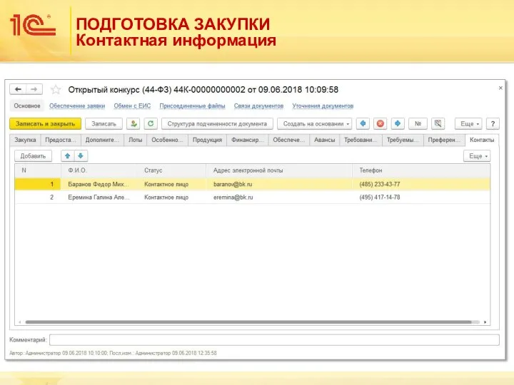 ПОДГОТОВКА ЗАКУПКИ Контактная информация