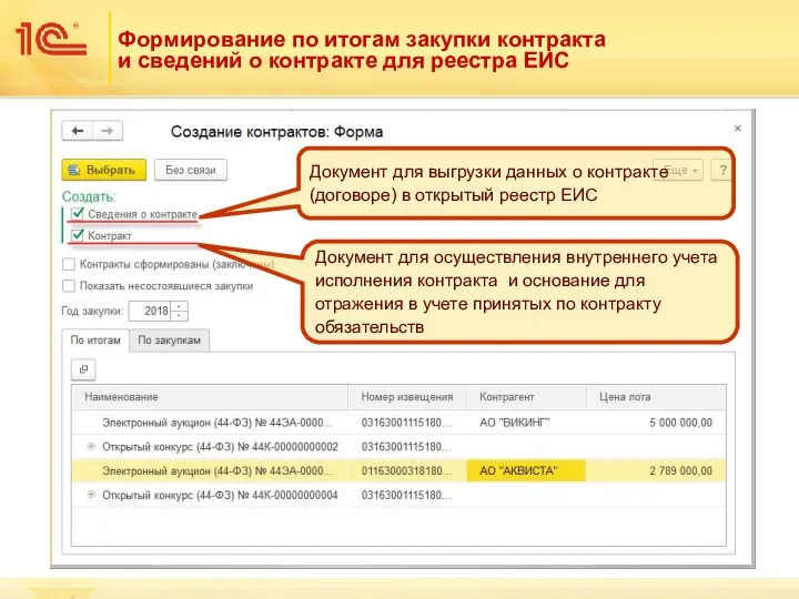 Формирование по итогам закупки контракта и сведений о контракте для реестра