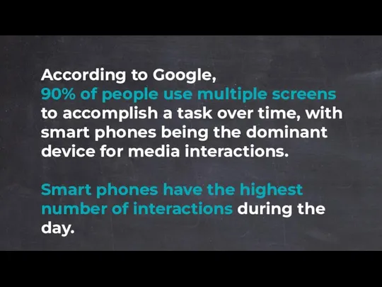 According to Google, 90% of people use multiple screens to accomplish