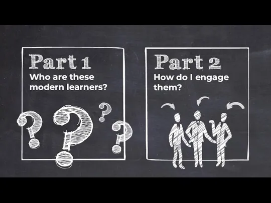 Who are these modern learners? How do I engage them?