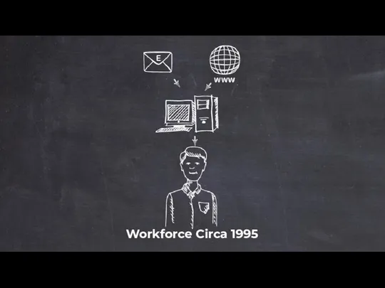 Workforce Circa 1995