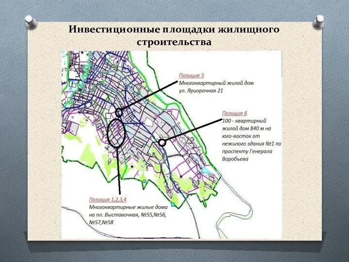 Инвестиционные площадки жилищного строительства