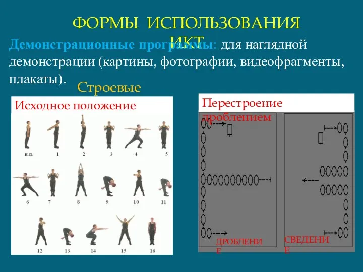 ФОРМЫ ИСПОЛЬЗОВАНИЯ ИКТ Демонстрационные программы: для наглядной демонстрации (картины, фотографии, видеофрагменты,