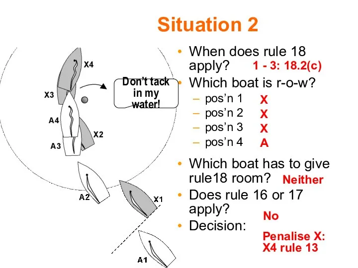 Situation 2 When does rule 18 apply? Which boat is r-o-w?