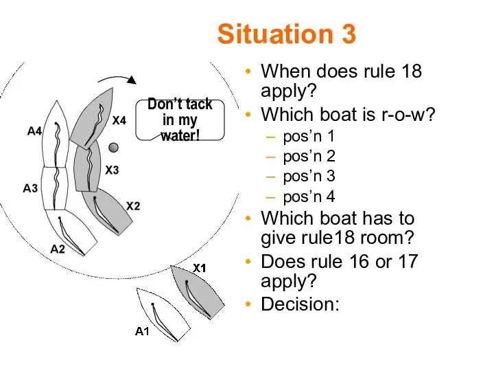 Situation 3 When does rule 18 apply? Which boat is r-o-w?