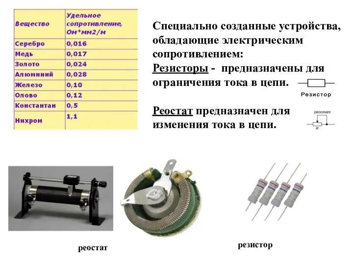 Специально созданные устройства, обладающие электрическим сопротивлением: Резисторы - предназначены для ограничения