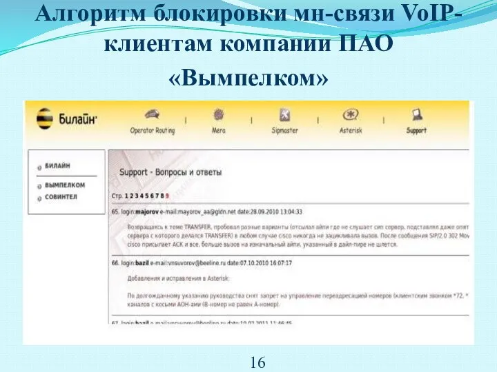 Алгоритм блокировки мн-связи VoIP-клиентам компании ПАО «Вымпелком»