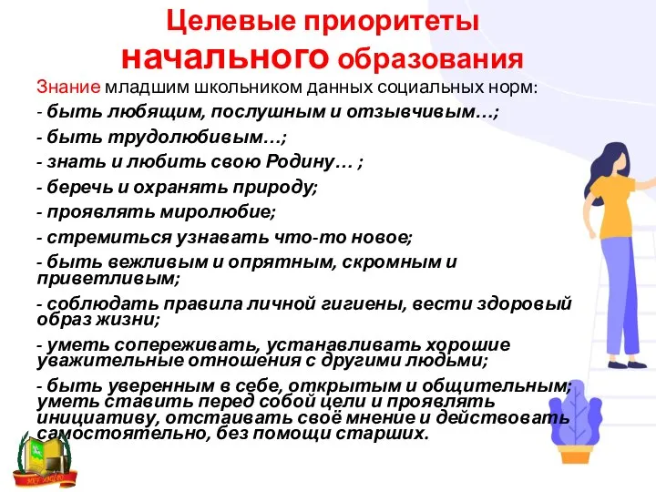 Целевые приоритеты начального образования Знание младшим школьником данных социальных норм: -