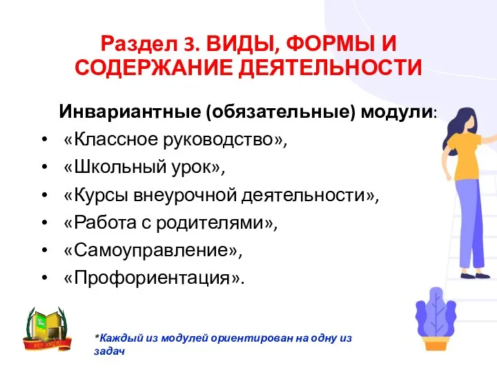 Раздел 3. ВИДЫ, ФОРМЫ И СОДЕРЖАНИЕ ДЕЯТЕЛЬНОСТИ Инвариантные (обязательные) модули: «Классное