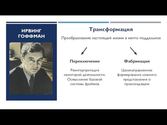 ИРВИНГ ГОФФМАН Трансформация Переключение Реинтерпритация некоторой деятельности. Осмысление базовой системы фреймов