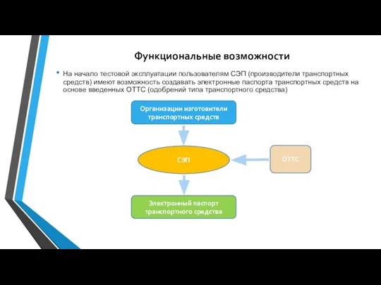 Функциональные возможности На начало тестовой эксплуатации пользователям СЭП (производители транспортных средств)