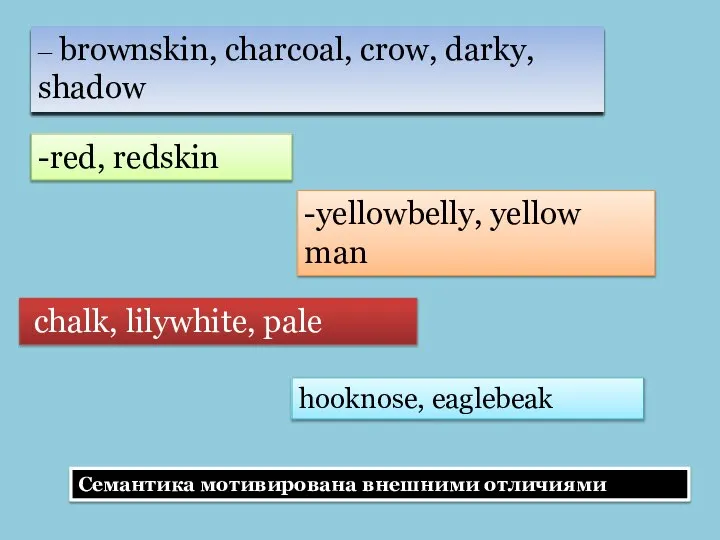 ‒ brownskin, charcoal, crow, darky, shadow -red, red­skin -yellow­belly, yellow man