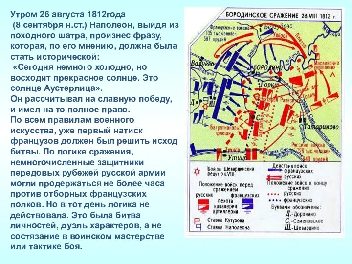 Утром 26 августа 1812года (8 сентября н.ст.) Наполеон, выйдя из походного