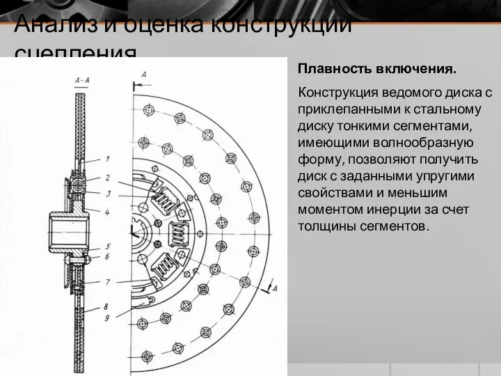 Анализ и оценка конструкции сцепления. Плавность включения. Конструкция ведомого диска с