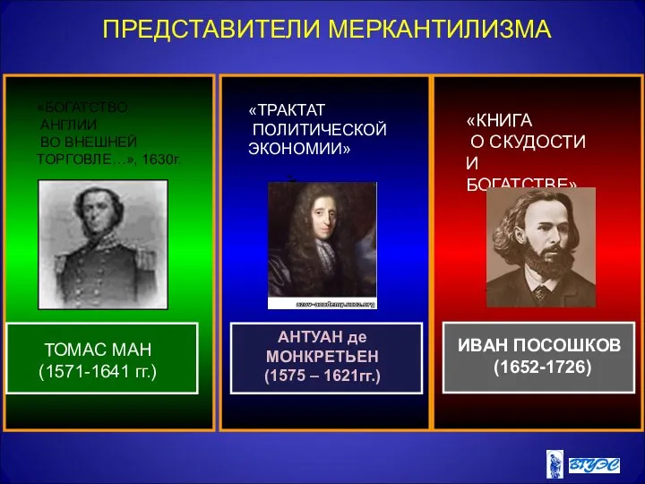 ПРЕДСТАВИТЕЛИ МЕРКАНТИЛИЗМА «БОГАТСТВО АНГЛИИ ВО ВНЕШНЕЙ ТОРГОВЛЕ…», 1630г. «ТРАКТАТ ПОЛИТИЧЕСКОЙ ЭКОНОМИИ» «КНИГА О СКУДОСТИ И БОГАТСТВЕ»