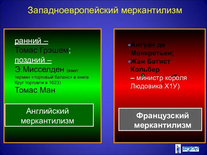 Западноевропейский меркантилизм ранний – Томас Грэшем; поздний – Э.Мисселден (ввел термин