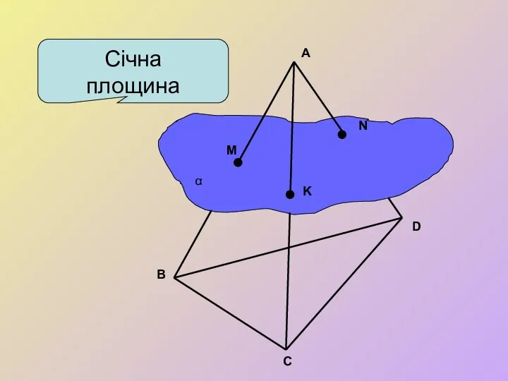 Січна площина А В С D M N K α