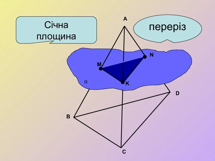 Січна площина переріз A B C D M N K α