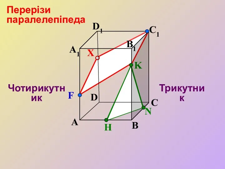 А В С D А1 D1 С1 N H K F