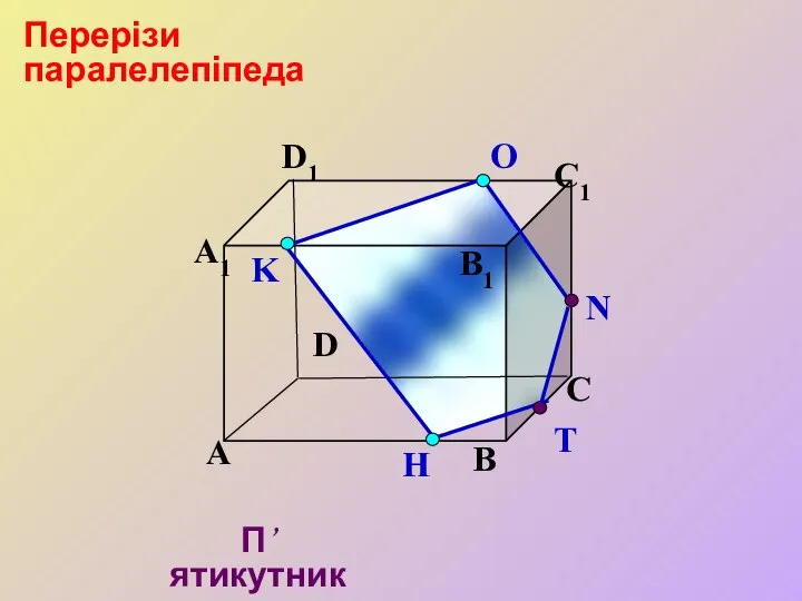 K А В С D А1 D1 С1 B1 N H О T П’ятикутник Перерізи паралелепіпеда
