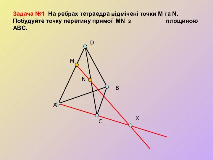 Задача №1 На ребрах тетраедра відмічені точки M та N. Побудуйте