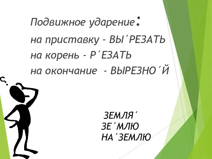 Подвижное ударение: на приставку - ВЫ´РЕЗАТЬ на корень - Р´ЕЗАТЬ на