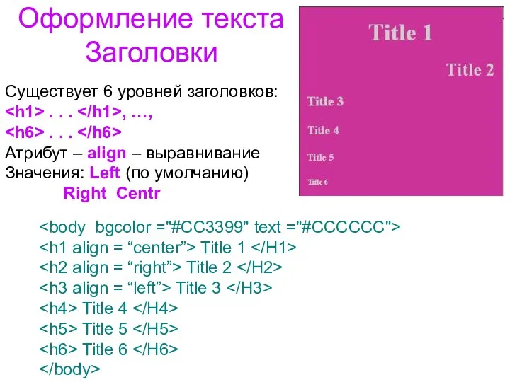 Оформление текста Заголовки Существует 6 уровней заголовков: . . . ,