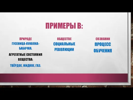 ПРИМЕРЫ В: ПРИРОДЕ ГУСЕНИЦА-КУКОЛКА-БАБОЧКА. АГРЕГАТНЫЕ СОСТОЯНИЯ ВЕЩЕСТВА: ТВЁРДОЕ, ЖИДКОЕ, ГАЗ. ОБЩЕСТВЕ СОЦИАЛЬНЫЕ РЕВОЛЮЦИИ СОЗНАНИИ ПРОЦЕСС ОБУЧЕНИЯ