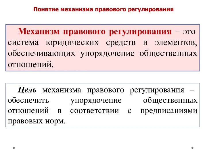 Механизм правового регулирования – это система юридических средств и элементов, обеспечивающих