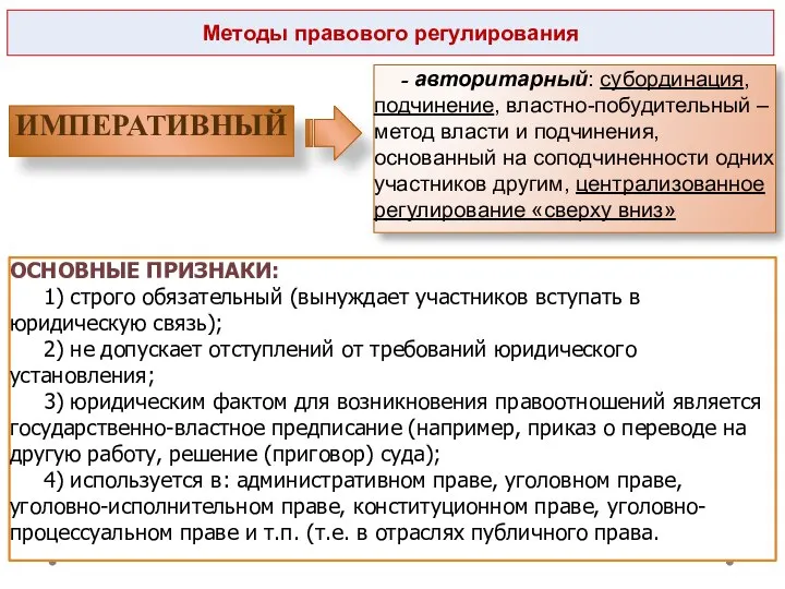 Методы правового регулирования ИМПЕРАТИВНЫЙ - авторитарный: субординация, подчинение, властно-побудительный – метод