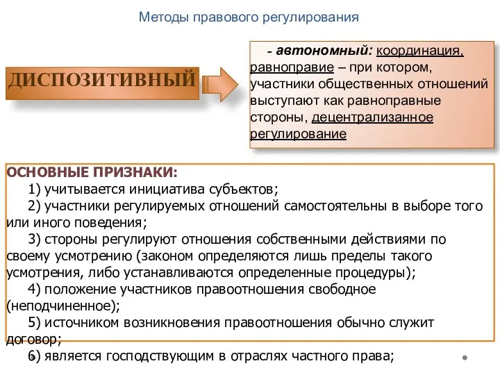 Методы правового регулирования ДИСПОЗИТИВНЫЙ - автономный: координация, равноправие – при котором,