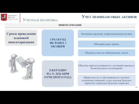 Учет нефинансовых активов Учетная политика ИНВЕНТАРИЗАЦИЯ