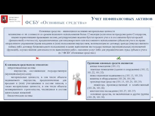 Учет нефинансовых активов ФСБУ «Основные средства» Основные средства – являющиеся активами