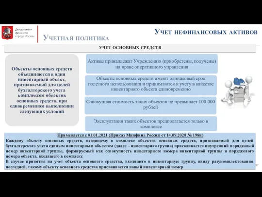 Учет нефинансовых активов Учетная политика УЧЕТ ОСНОВНЫХ СРЕДСТВ Применяется с 01.01.2021