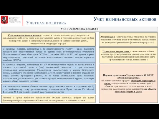 Учет нефинансовых активов Учетная политика Амортизация - величина стоимости актива, постепенно