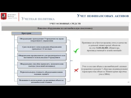 Учет нефинансовых активов Учетная политика УЧЕТ ОСНОВНЫХ СРЕДСТВ Навесное оборудование на